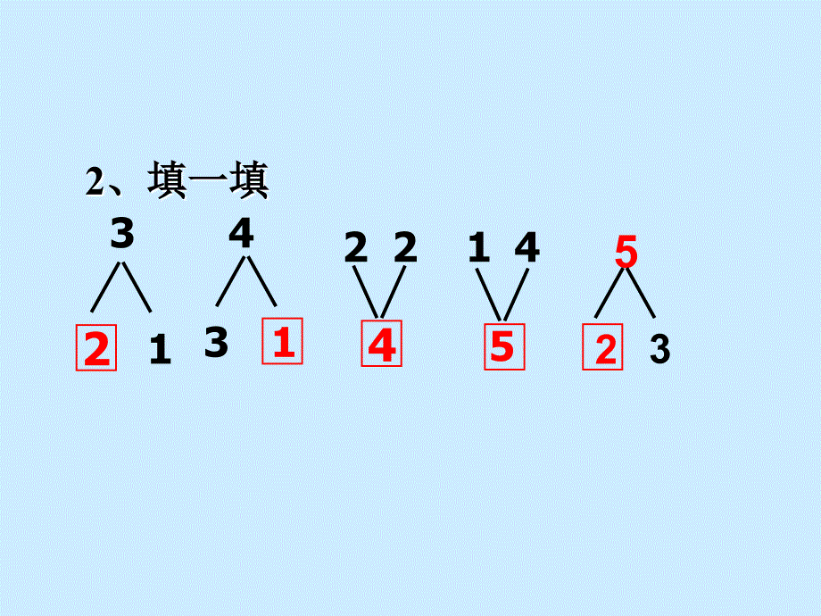 一年级上册数学课件5.2.1加法的初步认识冀教版共19张PPT_第3页