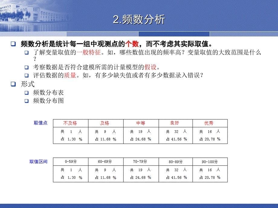 spss2-描述性统计分析课件_第5页