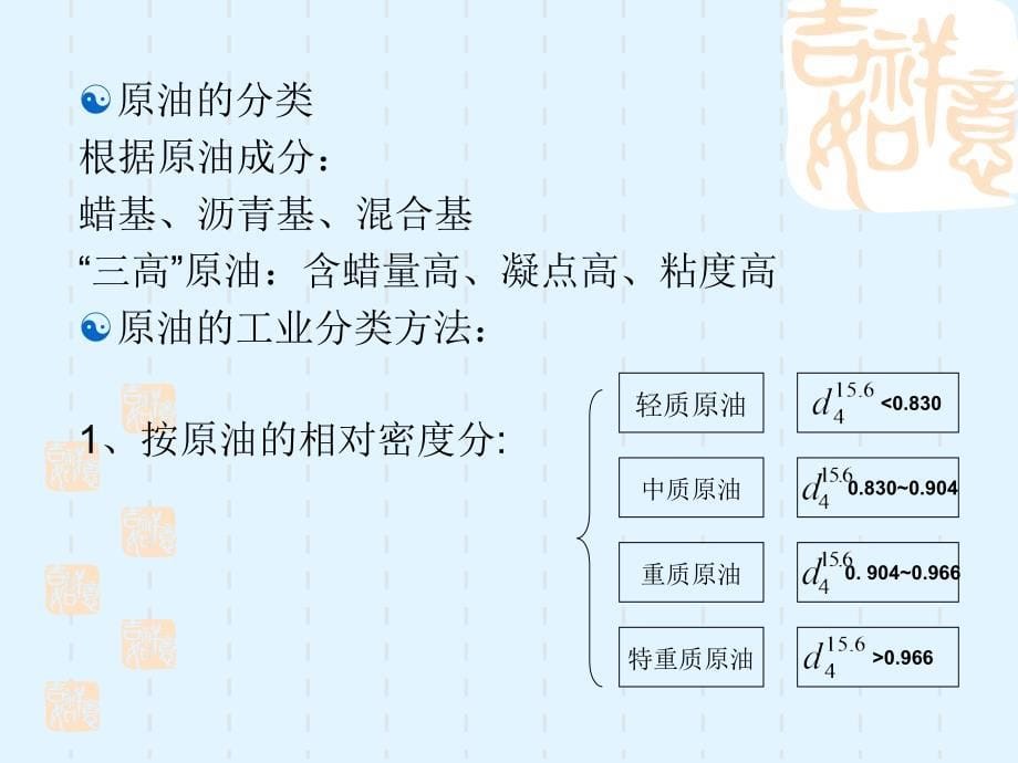 石油基本知识及水力学基础_第5页