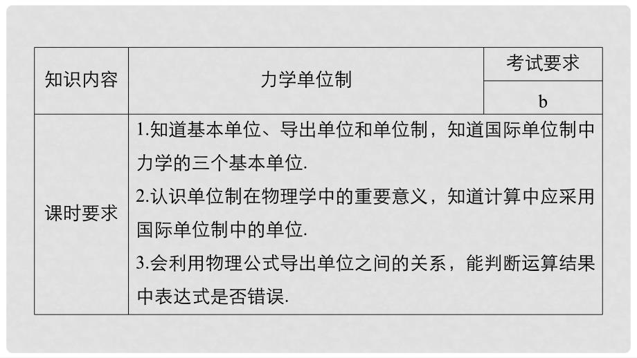 高中物理 第四章 牛顿运动定律 4 力学单位制课件 新人教版必修1_第2页