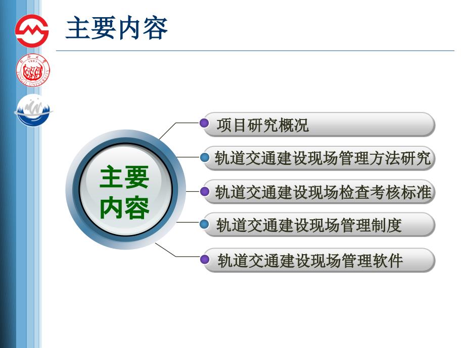 上海申通地铁轨道交通建设现场质量管理信息系统.9.9_第2页