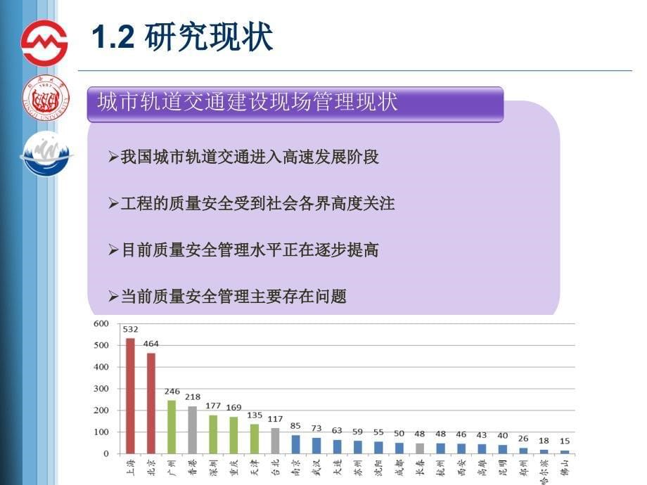 上海申通地铁轨道交通建设现场质量管理信息系统.9.9_第5页