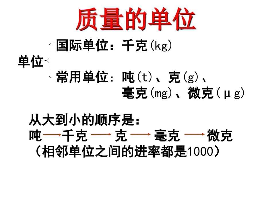 物体的质量及其测量(PPT39页)_第5页