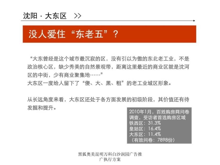 黑狐奥美昆明万科白沙润园广告推广执行方案课件_第4页