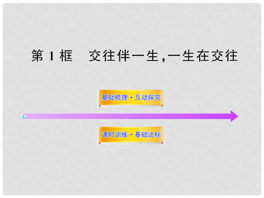 山东省八年级政治上册 2.3.1 交往伴一生一生在交往配套课件 人民版_第1页