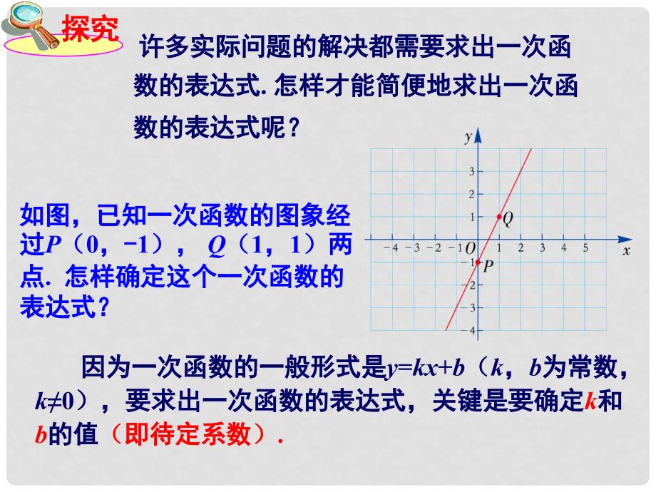 八年级数学下册 4.4《用待定系数法确定一次函数表达式》课件 （新版）湘教版_第3页