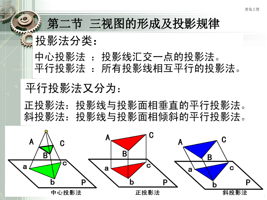 机械制图(王幼龙)——第三章三视图+点线面_第3页