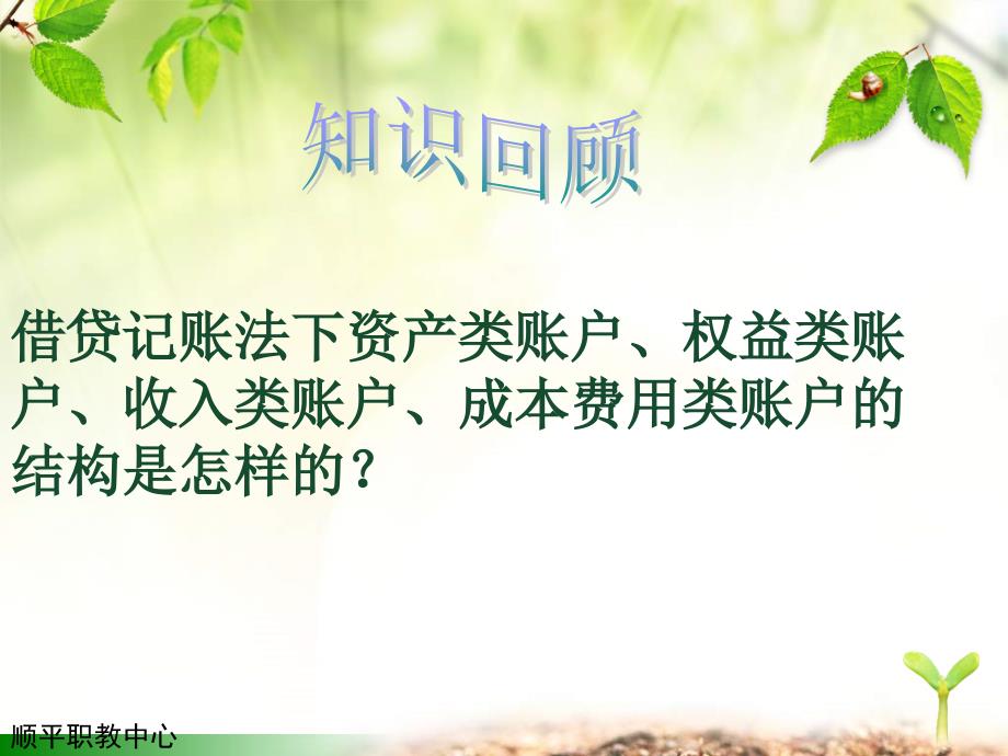 编制会计分录课件.ppt_第2页