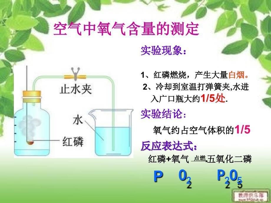 空气中氧气含量的测定课件_第5页