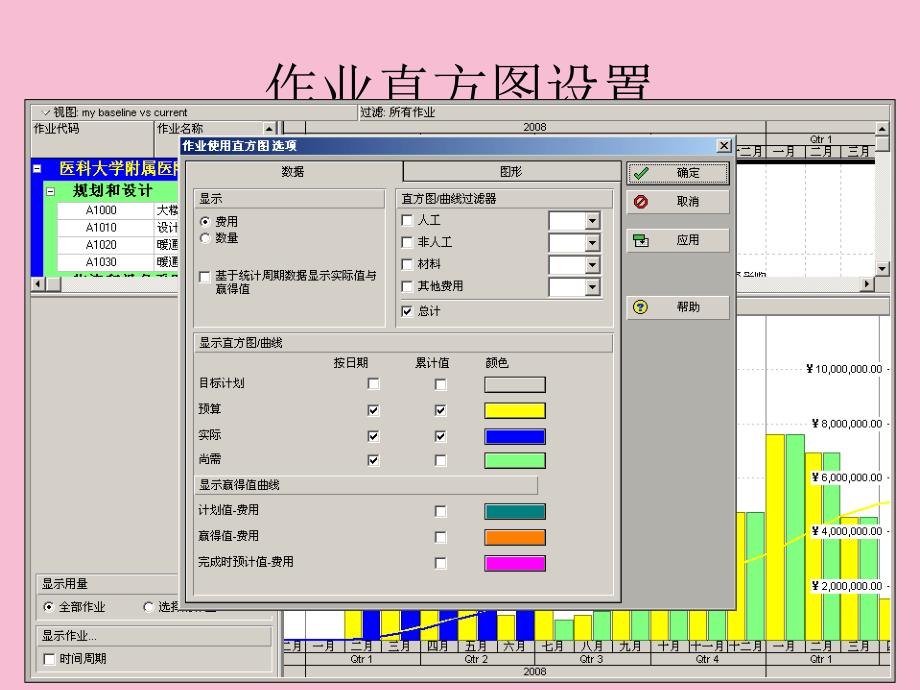 rimaveraP6项目管理软件培训ppt课件_第1页