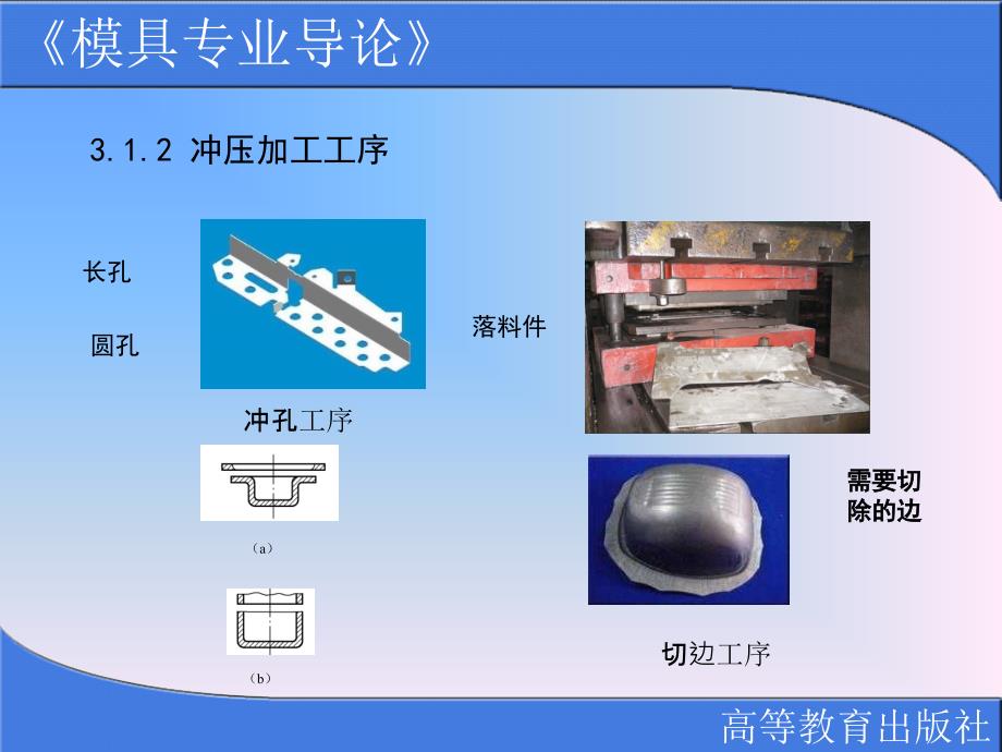 模具工作原理与分类_第4页