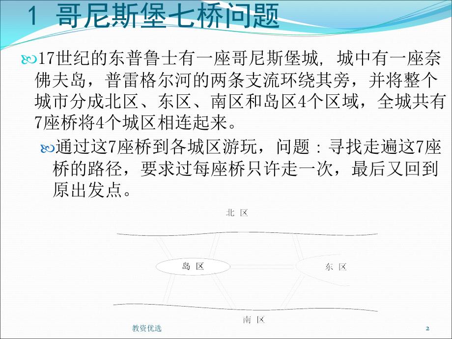 第五讲：易解问题与难解问题【教学校园】_第2页