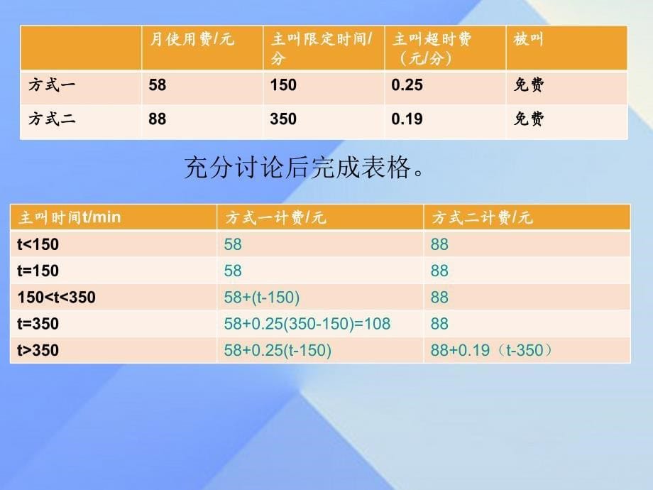 七年级数学上册 3.4 实际问题与一元一次方程 第3课时 电话计费问题教学课件 （新版）新人教版.ppt_第5页