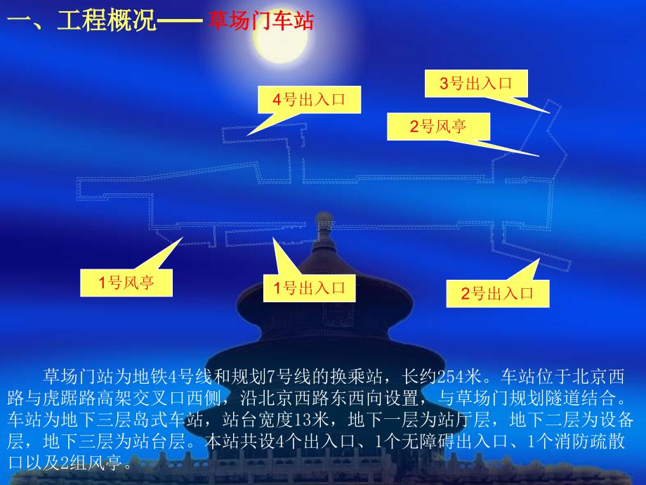 南京地铁投标答辩材料_第4页