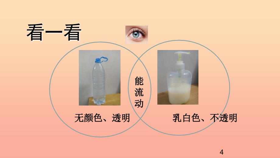 一年级科学下册 我们周围的物体 1.5《观察一瓶水》课件2 教科版.ppt_第4页