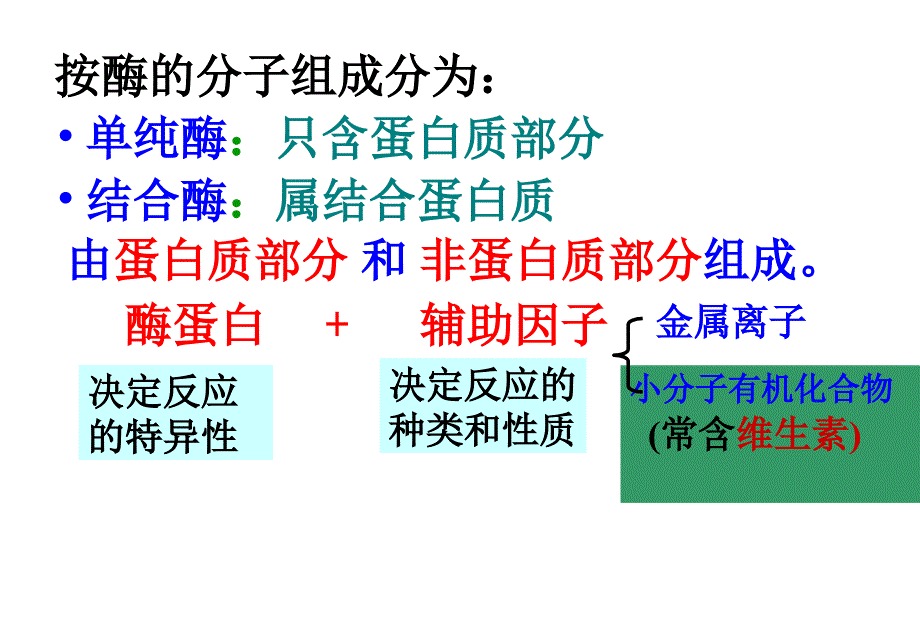 生物化学与分子生物学：第18章 维生素与微量元素_第1页