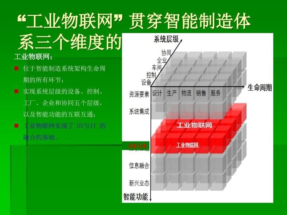 智能制造体系中的工业互联解决方案1.1_第5页