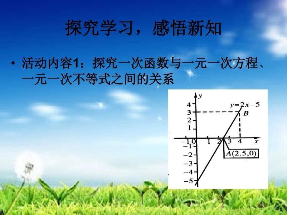 八年级数学下册2.5.1一元一次不等式与一次函数课件1新版北师大版_第5页