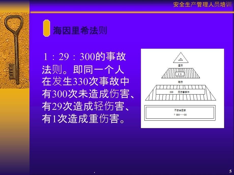 安全管理培训课件_第5页