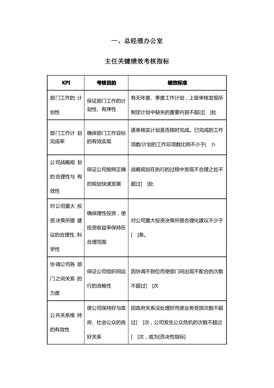 关健绩效考核指标_第4页