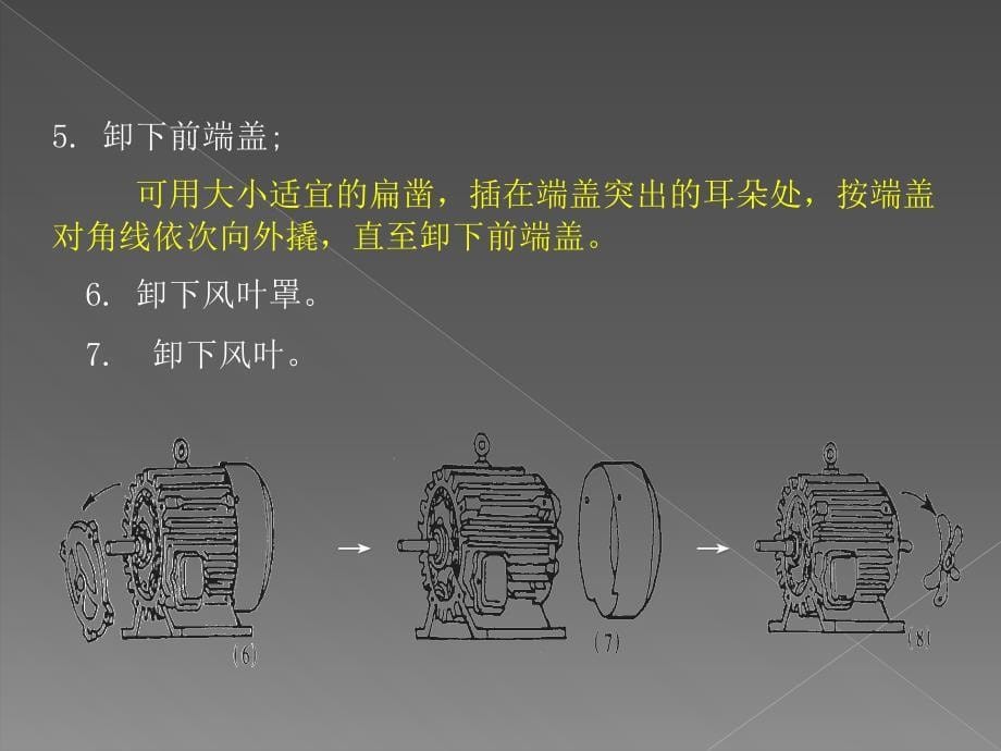 三相异步电动机检修培训讲义_第5页