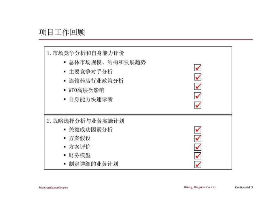 某连锁药店公司发展战略_第3页