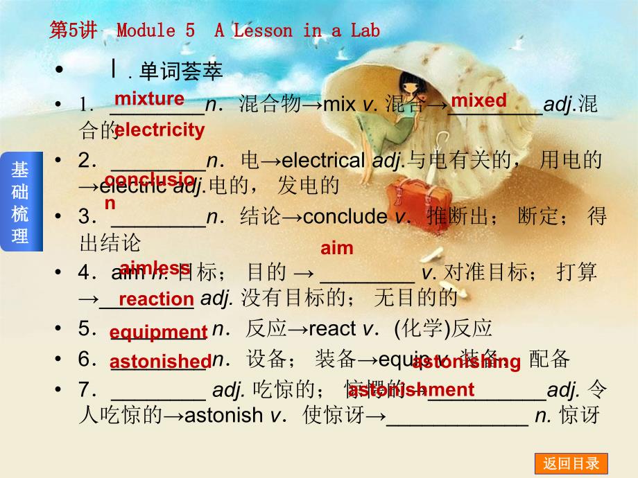 外研版高一英语必修一Module5课件_第1页