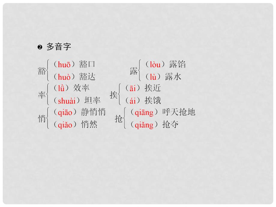 九年级语文上册 第四单元 14 给儿子的一封信早读手册课件 语文版_第3页