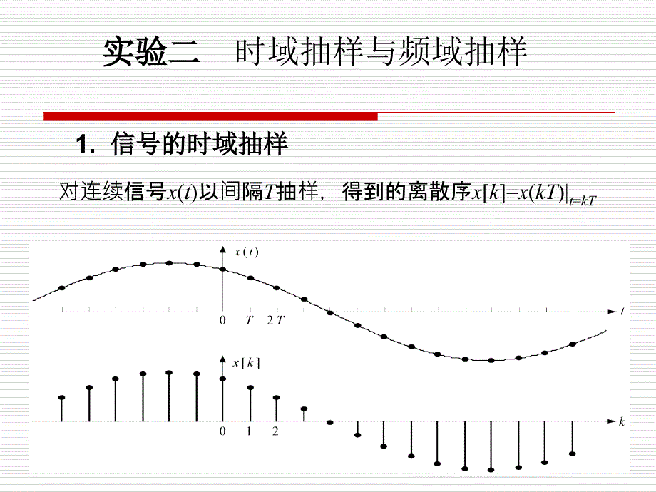 信号分析与处理实验：ch1_2 实验二 时域抽样与频域抽样_第4页