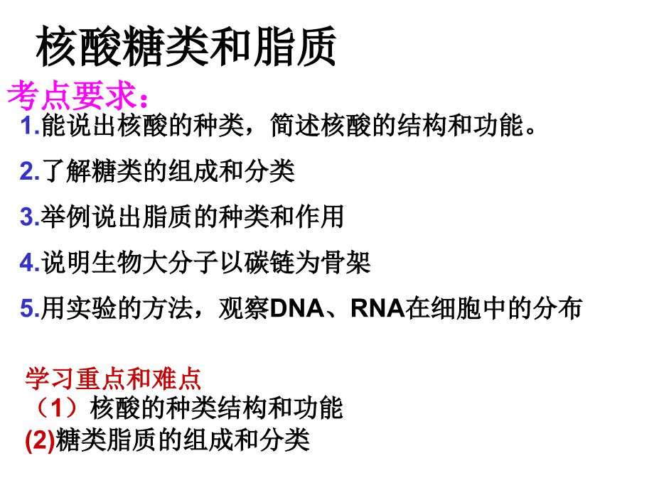 轮复习：核酸糖类和脂质.ppt_第2页