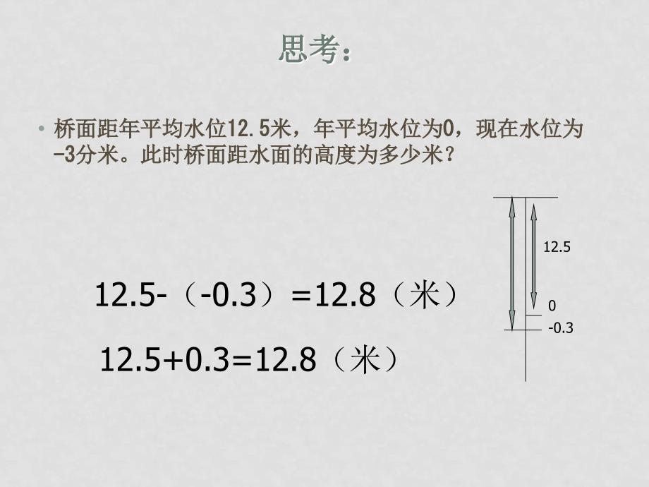 七年级数学上册1.3有理数的加减法课件（5）人教版_第4页