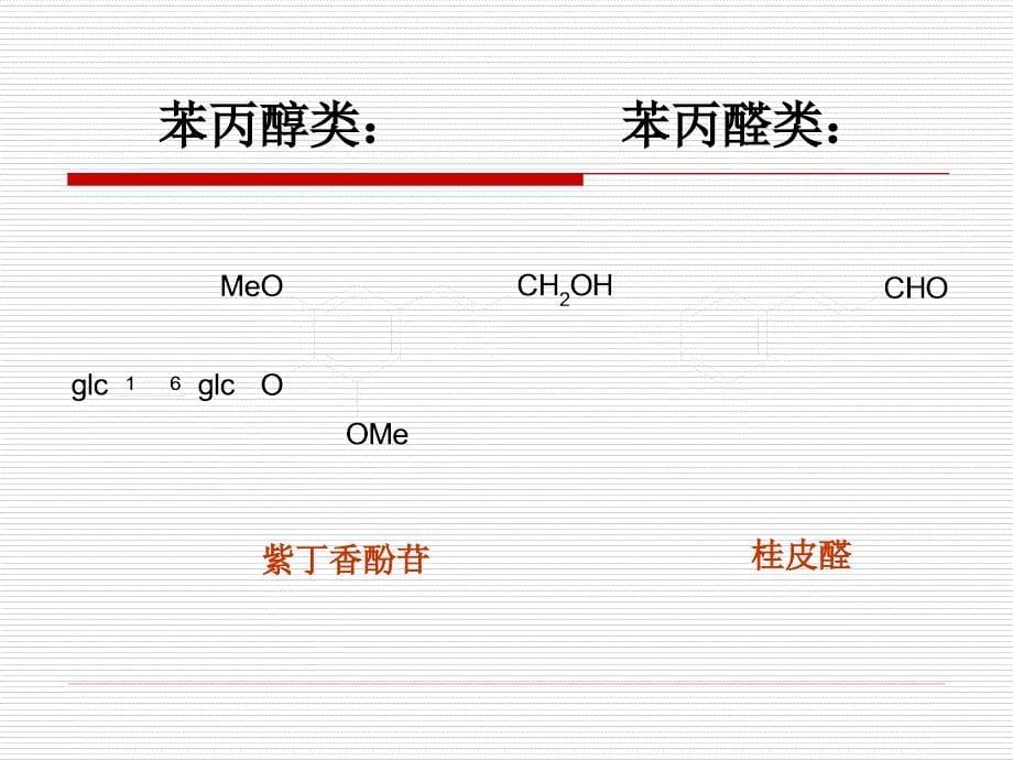 《苯丙素类化合物》PPT课件_第5页