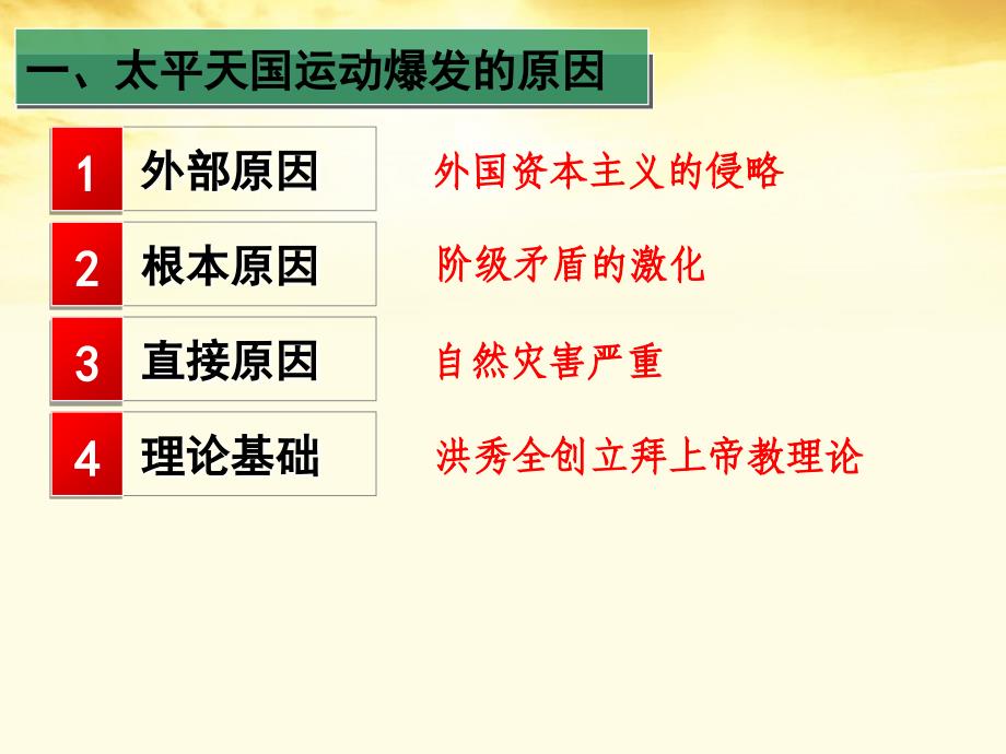 人教版高一历史必修一第四单元第11课太平天国运动课件共38张PPT_第2页