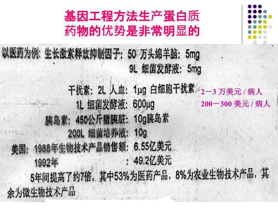 外源基因表达与基因工程药物1_第3页