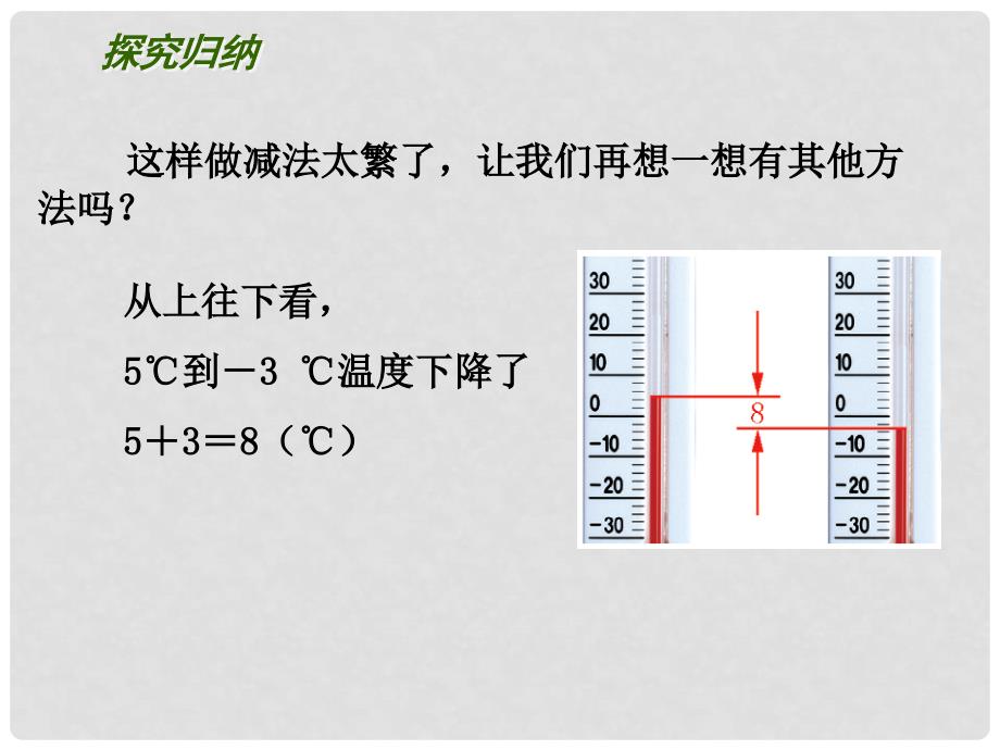 江苏省镇江市石桥镇七年级数学上册 2.5 有理数的加法与减法（3）课件 （新版）苏科版_第4页