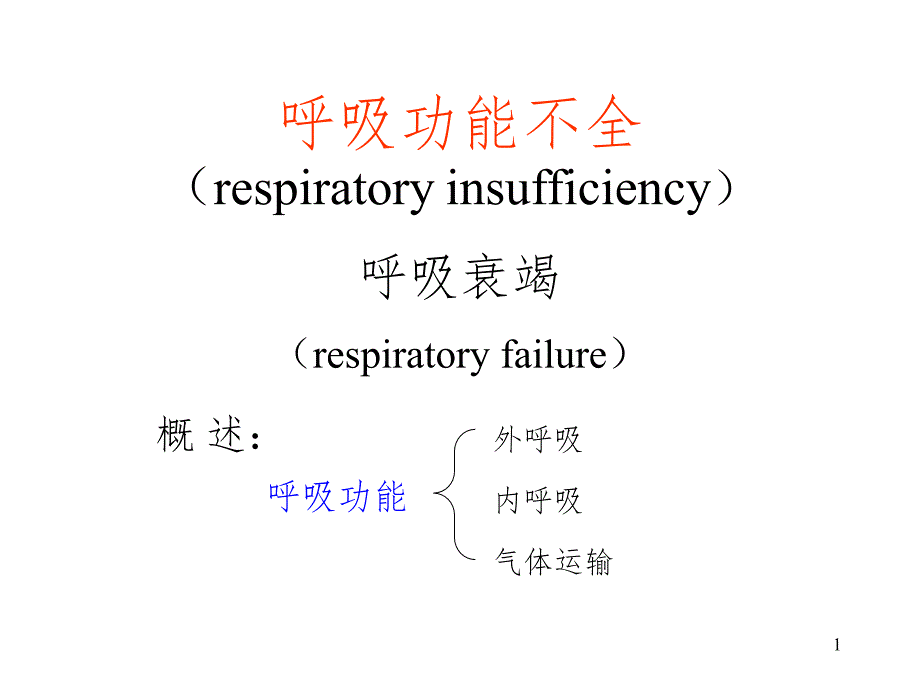 呼吸功能不全-呼吸衰竭课件_第1页