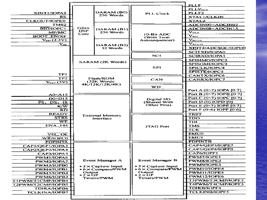 内部资源介绍PPT课件_第4页