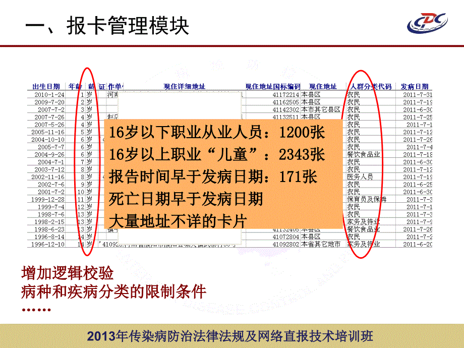 传染病网络直报系统功能介绍_第3页