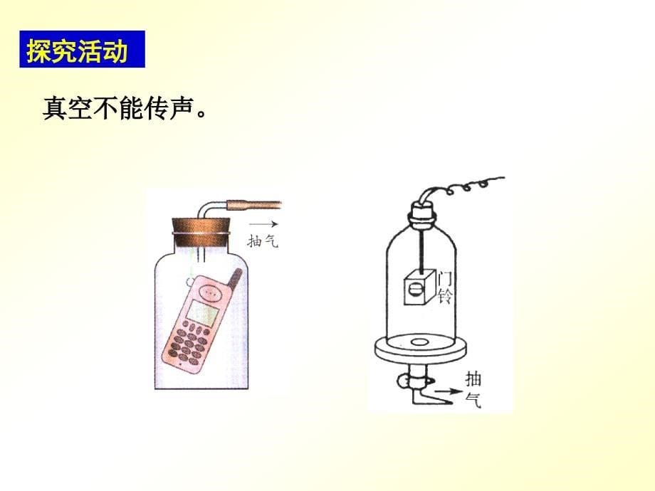 第二章声现象复习_第5页