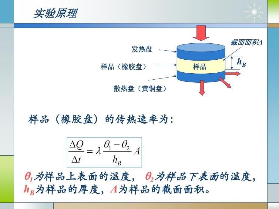 导热系数的测定ppt课件_第5页