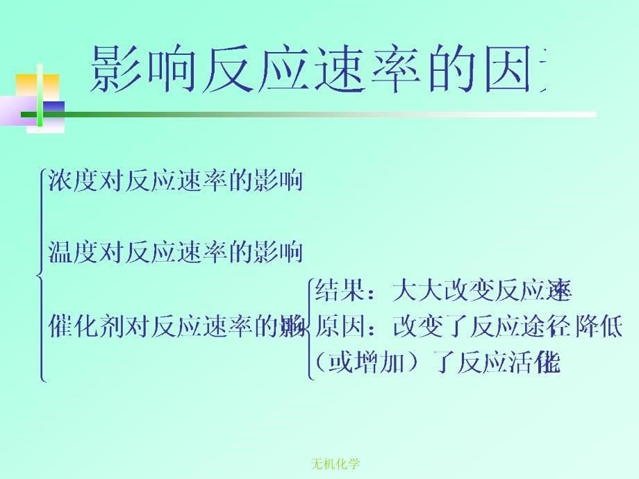 第六章化学应速率_第5页