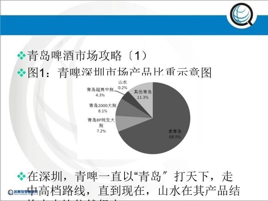 深圳啤酒市场数据研究ppt课件_第5页