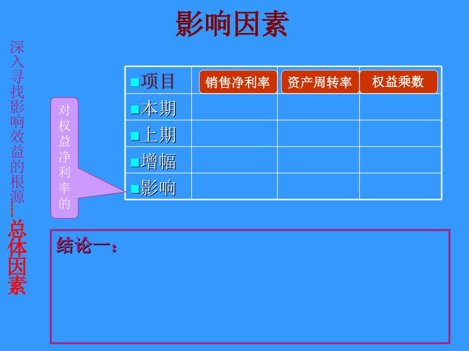 财务分析模板_第4页