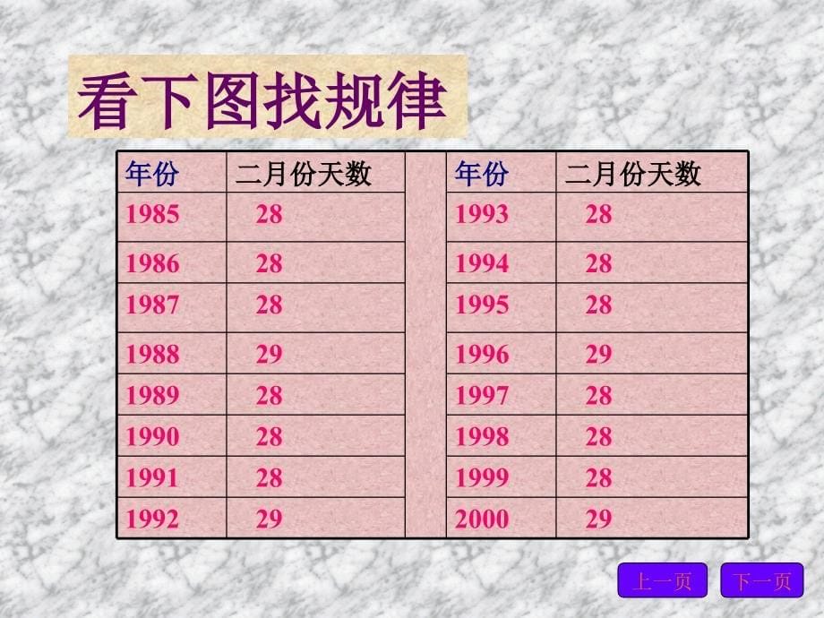 三年级下期数学年、月、日_第5页