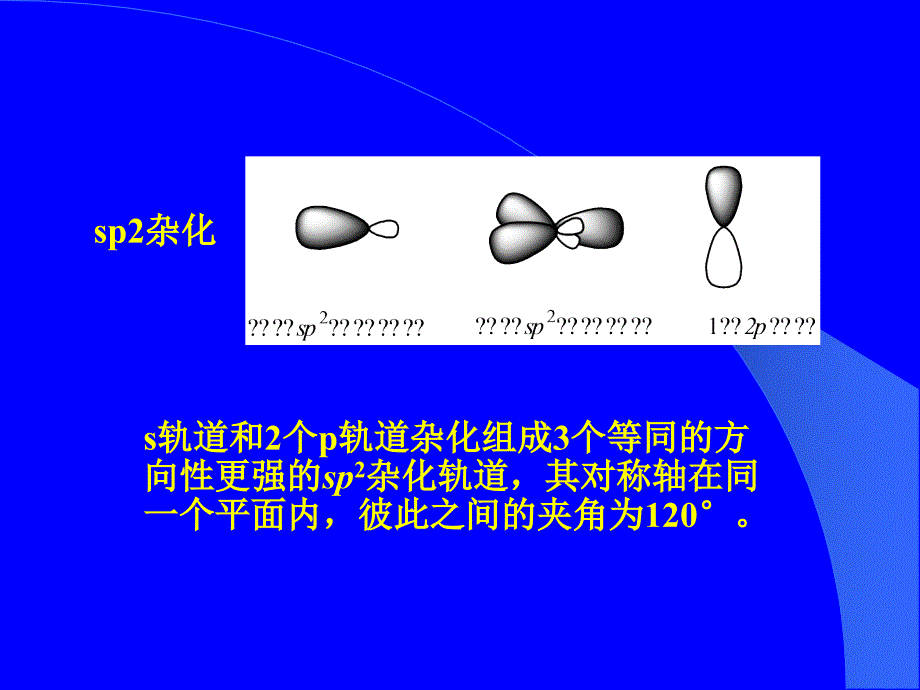 有机化合物的结构命名同分异构现象及电子效应_第4页