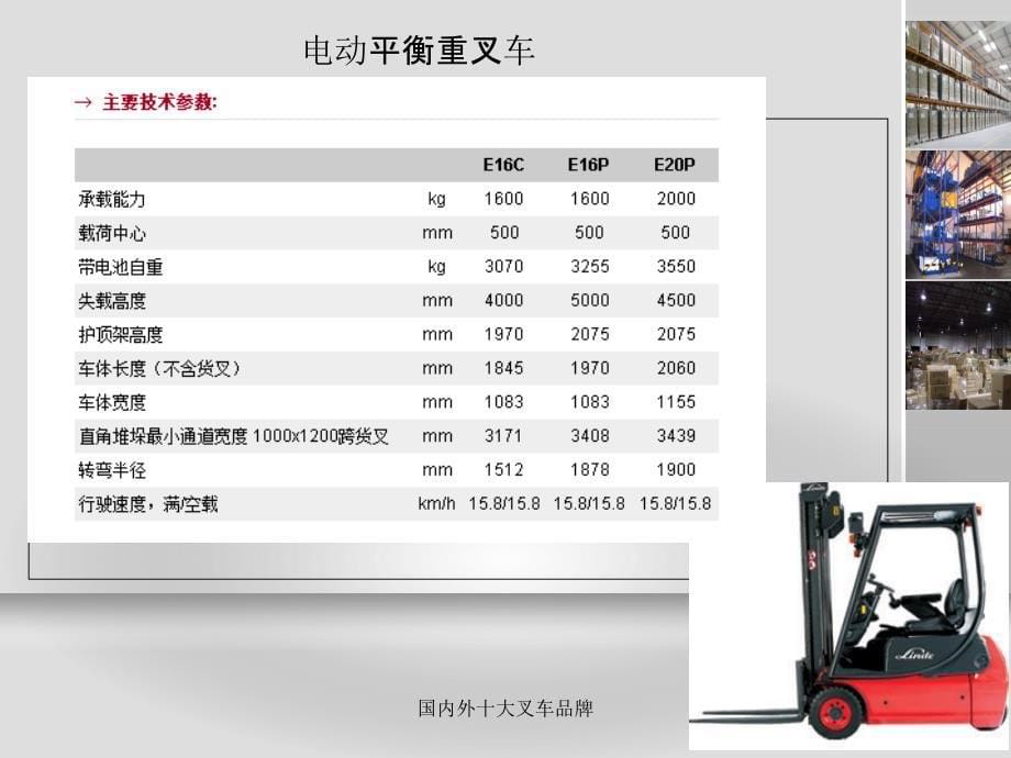 国内外十大叉车品牌课件_第5页