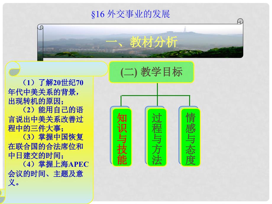 八年级历史下册外交事业的发展课件新人教版_第4页