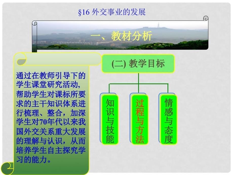 八年级历史下册外交事业的发展课件新人教版_第5页