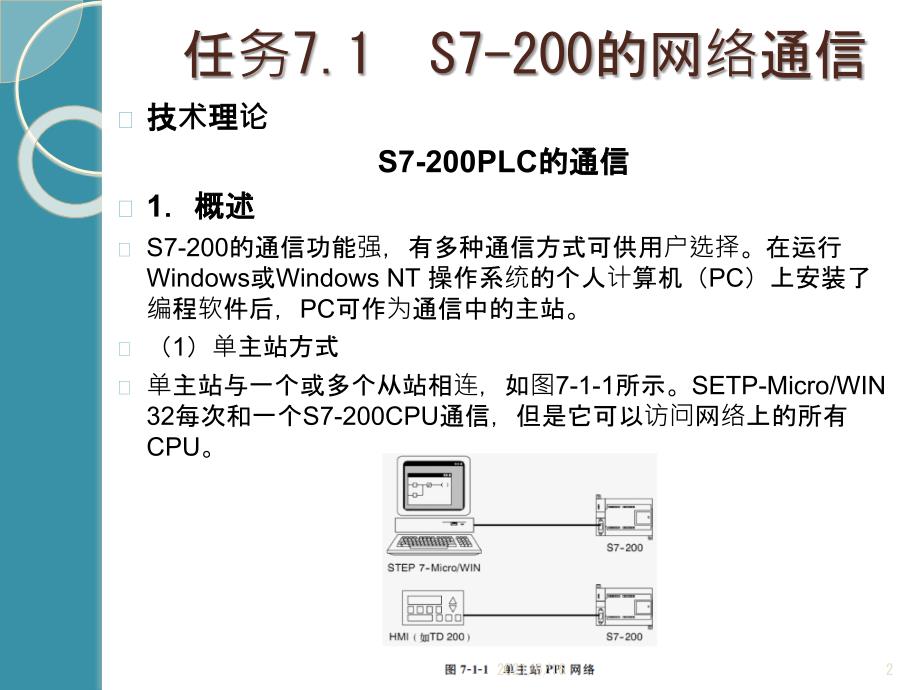 项目7水箱水位控制_第2页