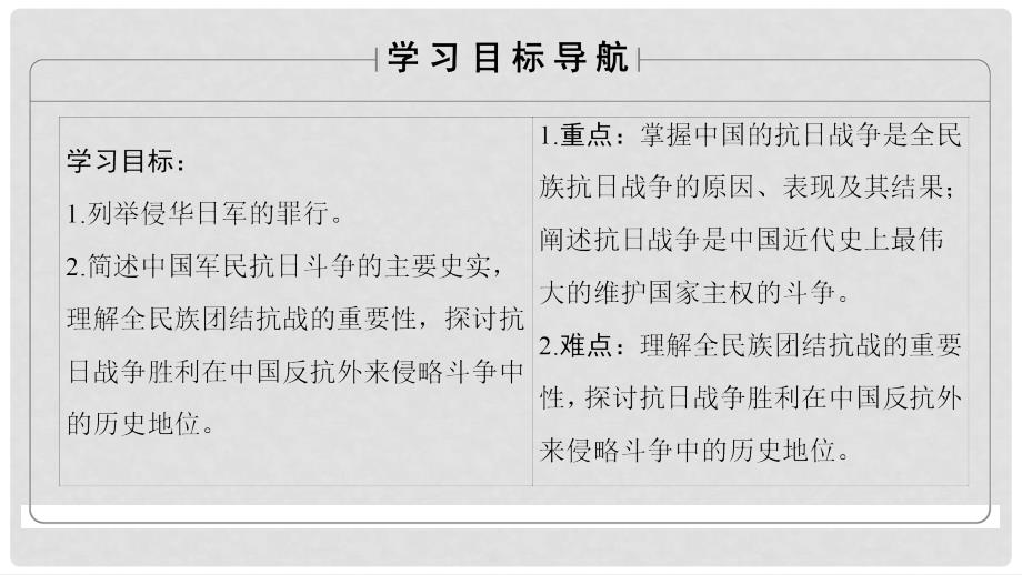 高中历史 专题2 近代中国维护国家主权的斗争 3 伟大的抗日战争课件 人民版必修1_第2页